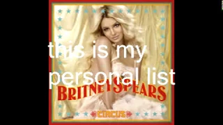 Britney Spears - Circus (Album Ranked)