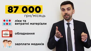 Нові зарплати сімейних лікарів - як вони формуються? Павло Ковтонюк