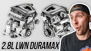 2.8L LWN Duramax: Everything You Need to Know