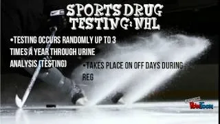 Doping In Sports