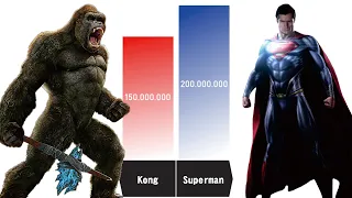 KONG VS DCEU POWER LEVEL COMPARISON 🔥🔥