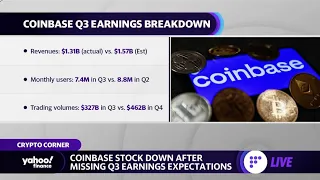 Coinbase shares drop following Q3 earnings miss