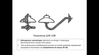 Бакалавриат_Электроэнергетика_5_Техника высоких напряжений_Изоляторы_Лекция 8_Баландин