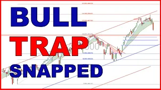 S&P 500 Analysis - A Bull Trap Just Snapped For The S&P 500, What's Next? | SP500 Technical Analysis
