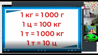 Математика 4 клас "Інтелект України". Ч.9, урок 3