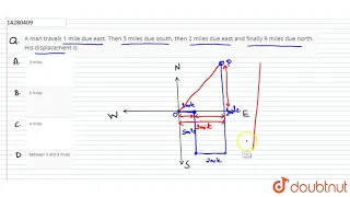A man travels 1 mile due east. Then 5 miles due south, then 2 miles due east and fin