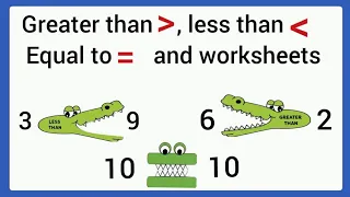 Greater than Less than Equal to|Greater than Less than for kids|kindergarten |ukg|class 1|grade 1|