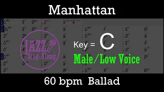 Manhattan - Backing Track with Intro + Lyrics in C (Male) - Jazz Sing-Along