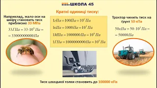 7 клас. Узагальнення знань з теми: "Тиск. Закон Архімеда. Плавання тіл"