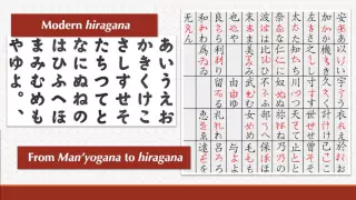 History and Present of the Japanese Language