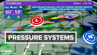 What are high and low pressure systems? | Weather Wise Lessons