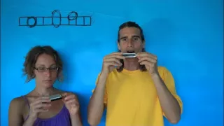 How To Easily Play Single Notes on Harmonica