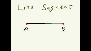 Geometry - Line Segments, Rays, and Lines (everyday math home link 6.1 3rd grade 3)