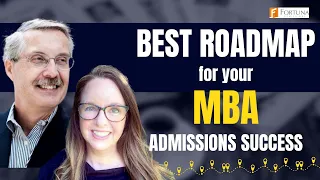 MBA Application Timeline - The Ultimate Roadmap for Your MBA Admissions Success