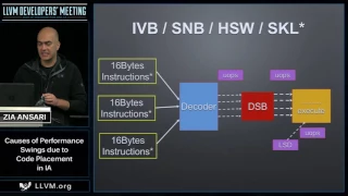 2016 LLVM Developers’ Meeting: Z. Ansari "Causes of Performance Instability due to Code ..."