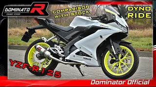 Yamaha YZF-R 125 2021💥 Dyno 🔥 Pure Sound 🔊 Dominator Full System 🎧HQ Sound 🇵🇱 ⚡Exhaust Compilations