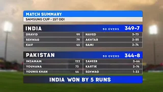 High-Scoring Last Over Thriller with Between India vs Pakistan 🔥