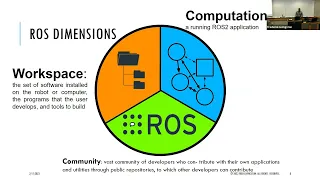 Introduction to ROS2