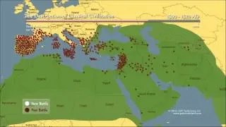 Bill Warner, PhD:  Jihad vs Crusades