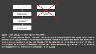 Усманов против Навального: разбор суда (часть 4. Практика Европейского суда по правам человека)