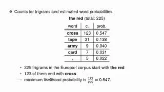 Computational Linguistics I: Language Models