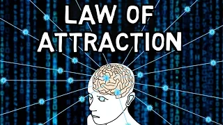 Does Law of Attraction Work?