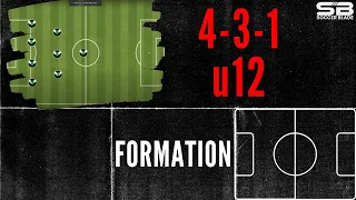 4-3-1 Under 12's Soccer Formation