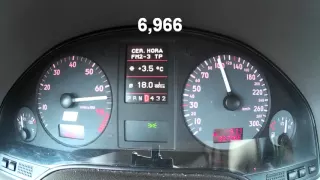 Audi S8 D2 Acceleration 0-100 km/h and 80-120 km/h