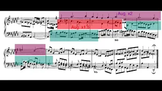 Analysis of D-Sharp Minor Fugue from The Well-Tempered Clavier, Book I (Augmentation Strettos)