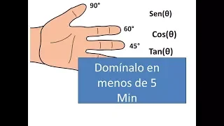 Trigonometría |Truco para calcular rápidamente funciones trigonométricas| Ángulos notables|