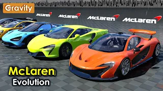 Evolution of McLaren (1969-2023)
