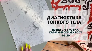 Диагностика тонкого тела. Кармический хвост 6-8-20. Очень слабое поле. Огромная сущность внутри.