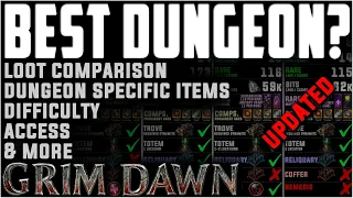 Which Dungeon is Best? Grim Dawn Dungeon Guide - Loot Comparison, Access, Difficulty, and More