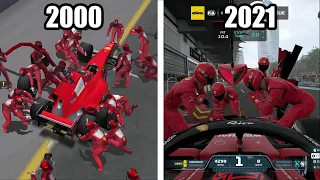 Evolution of F1 Pitstops in F1 Games ( 2000 - 2021)