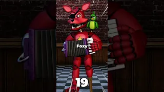 How Many Foxys Are There in FNAF?