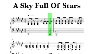 Coldplay - A Sky Full Of Stars Sheet Music