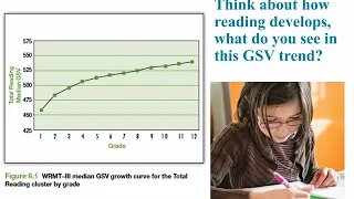 Measuring Progress Using Growth Scales Values and Standard Scores