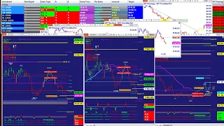 automated trading  | signal  Strategies |12 trade pro |  Crude Oil,  E-Mini S&P, 12 pro , 43024