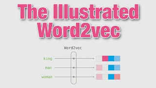 The Illustrated Word2vec - A Gentle Intro to Word Embeddings in Machine Learning