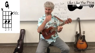 Major Chord Triads and Inversions on Ukulele