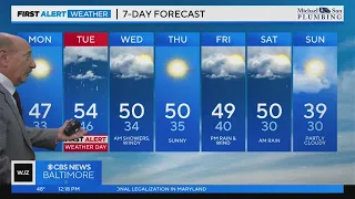 Marty Bass has your Monday afternoon forecast: January 8, 2024