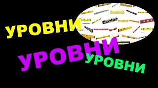 Построение уровней поддержки и сопротивления в трейдинге на форексе и бирже