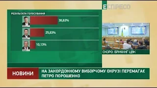 На зарубежном избирательном округе побеждает Петр Порошенко