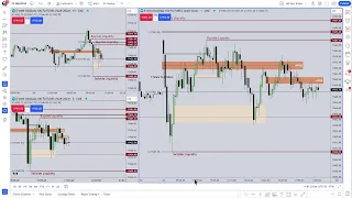 ICT Tape Reading Price Action Livestream - January 23, 2024