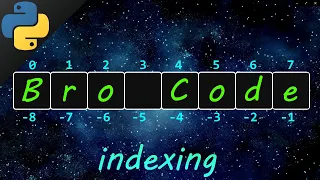 Python indexing 📑