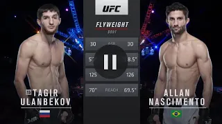 UFC 267 Тагир Уланбеков- Аллан Насименту Полный бой #хабиб #исламмахачев #хамзатчимаев #ufc #юфс