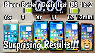 iPhone 12mini vs 12 vs 11 vs Xr vs 8 vs 6s Extreme Battery Test || iOS 16.2 Facing Bugs!!!