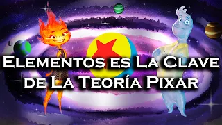 | Elementos Es La Clave de La Teoría Pixar | Teoría de Disney |