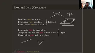 March 9th: Fun Applications of Geometric Algebra! by Logan Lim