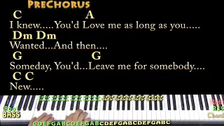 Crazy (Patsy Cline) Piano Cover Lesson in C with Chords/Lyrics - Arpeggios
